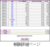報酬詳細ページ